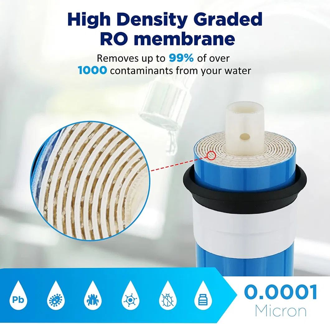 Home Domestic RO System Water Filters Reverse Osmosis Membrane Filter Cartridge RO Membrane 2012-100gpd Household Drinking Water Purification System Plant Spare