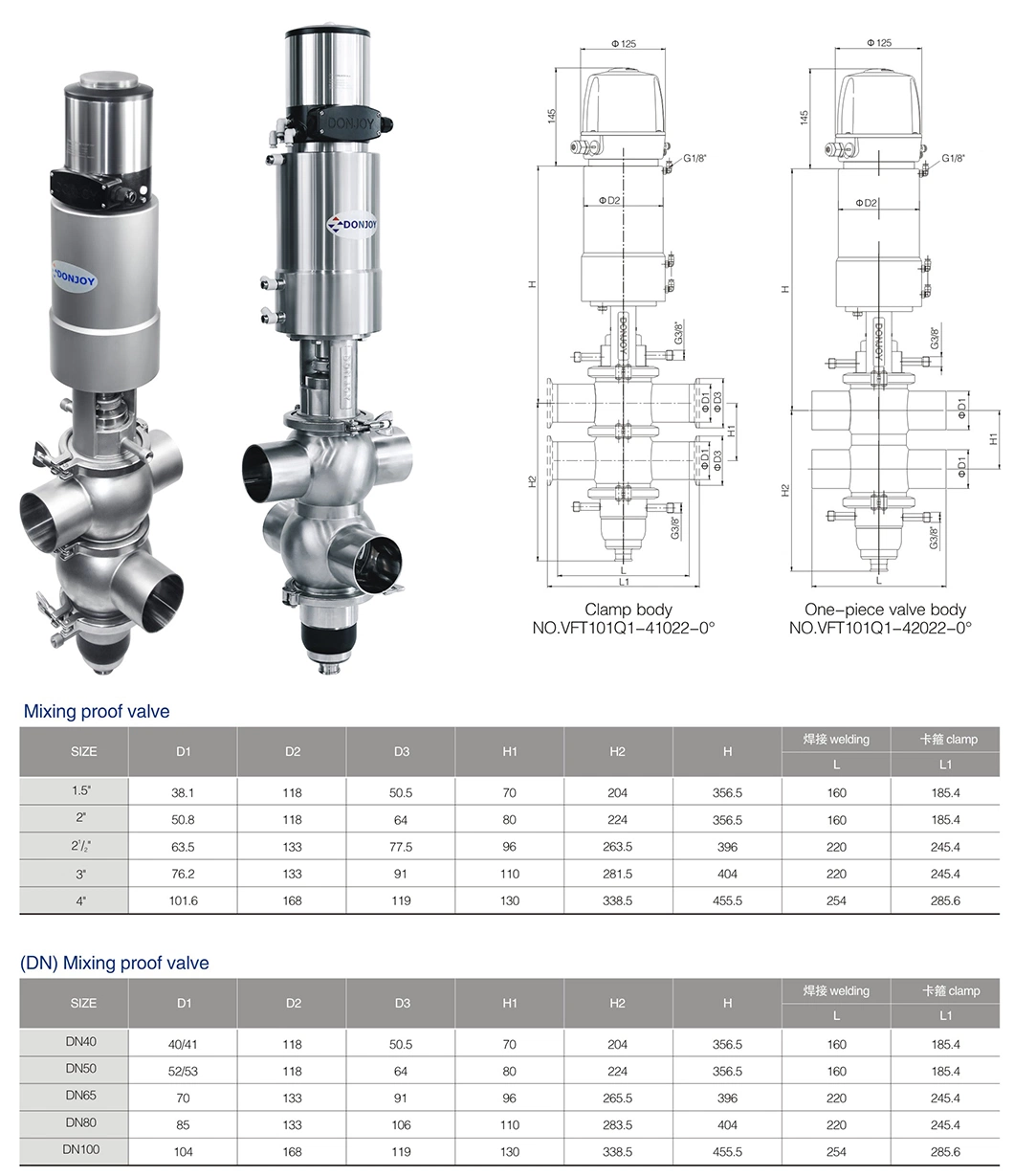 3A Certified Stainless Steel Sanitary Shutoff and Diverter Valves for Food Beverage Processing Diary Industries