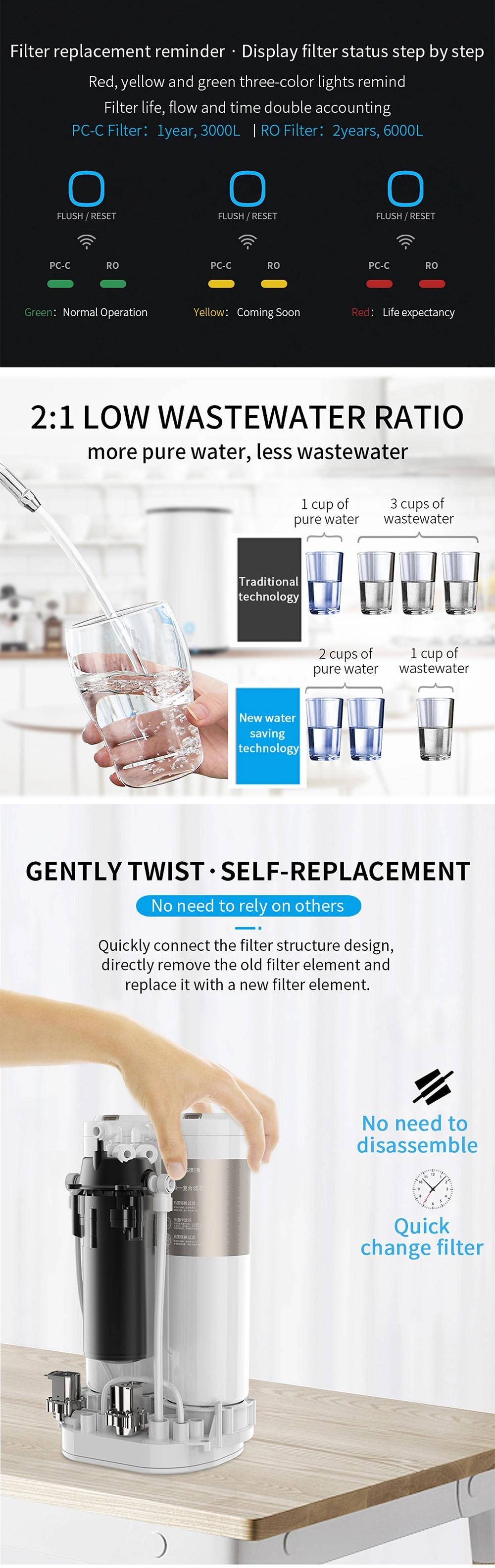 OEM Smart Water Purifier RO with WiFi Tap Water Drink Purifier Reverse Osmosis Water Filter System