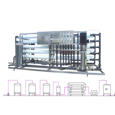 Industrial Home Use Water Treatment Equipment Active Carbon Filter Purifier 500 Lph RO Plant