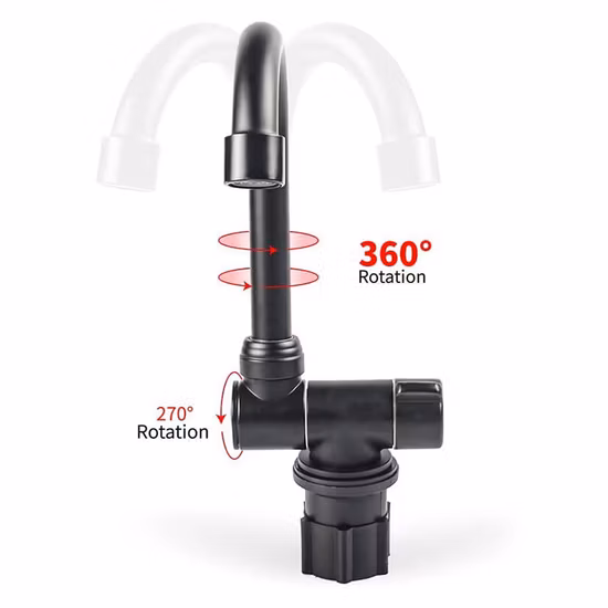 Ablinox 360 Degree Rotation Lead