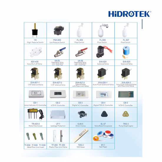 Hidrotek Diverter Valve for Water Purifier 1/2"3/8"