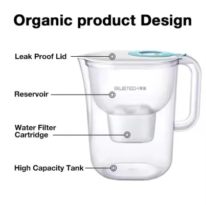 Remove Bacteria Activated Carbon Alkaline Water Filter Pitcher