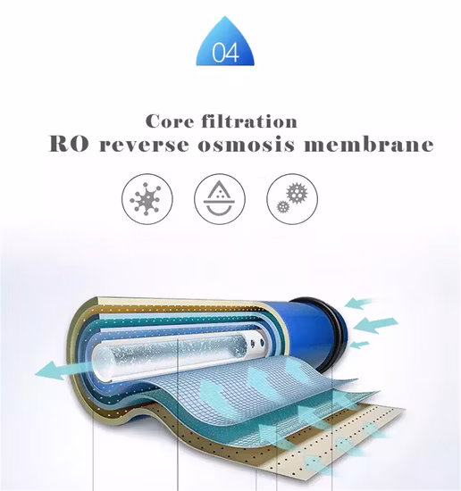 Kitchen Appliance 5 Stage Home Reverse Osmosis RO System Drinking Water Purifier